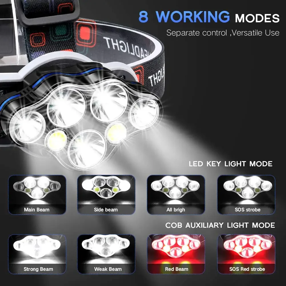 8 Režimov USB Nabíjateľné Led Svetlomet 7 LED Reflektor Hlavu Baterka Nepremokavé Vedúci Pochodeň Lanter Coon Lov Vedúci Svetlo