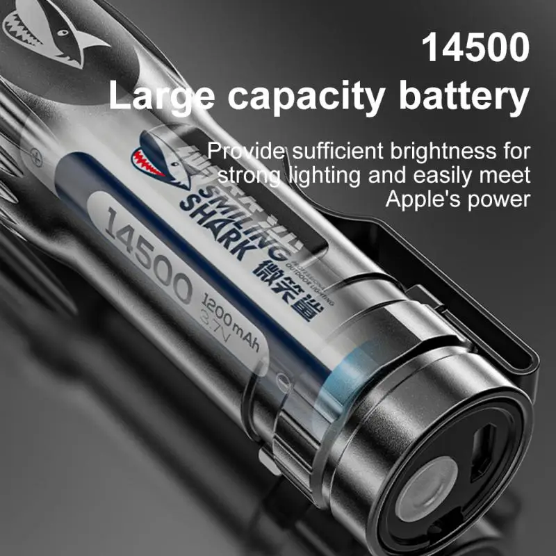 Super Jasné LED Baterka USB Nabíjateľná Led Baterka na Noc Koni Camping Lov & Indoor zábleskové svetlo