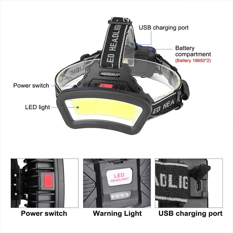 Dlho Osvetlenie Vzdialenosť 5000LM USB nabíjateľné LED Svetlomet Široký Uhol KLASU Vedúci Svetlo Svietidla Pomocou 2*18650 Na Túru Vonkajšie