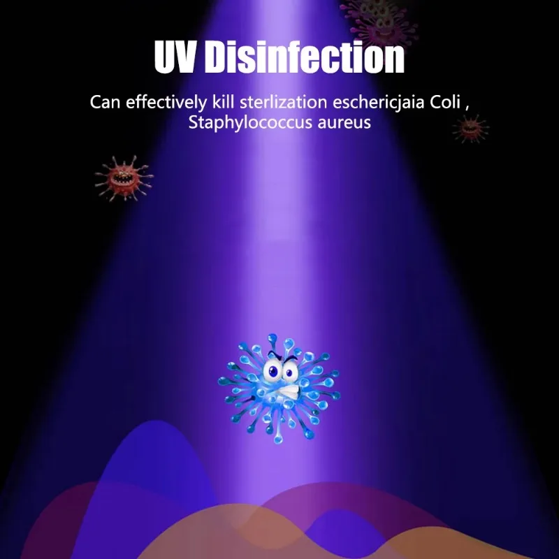 365nm UV Baterka USB Nabíjateľné 5W Ultrafialové Pochodeň pre domáce Moču Škvrny Uránu Sklo minerálne látky Živice Vytvrdzovania