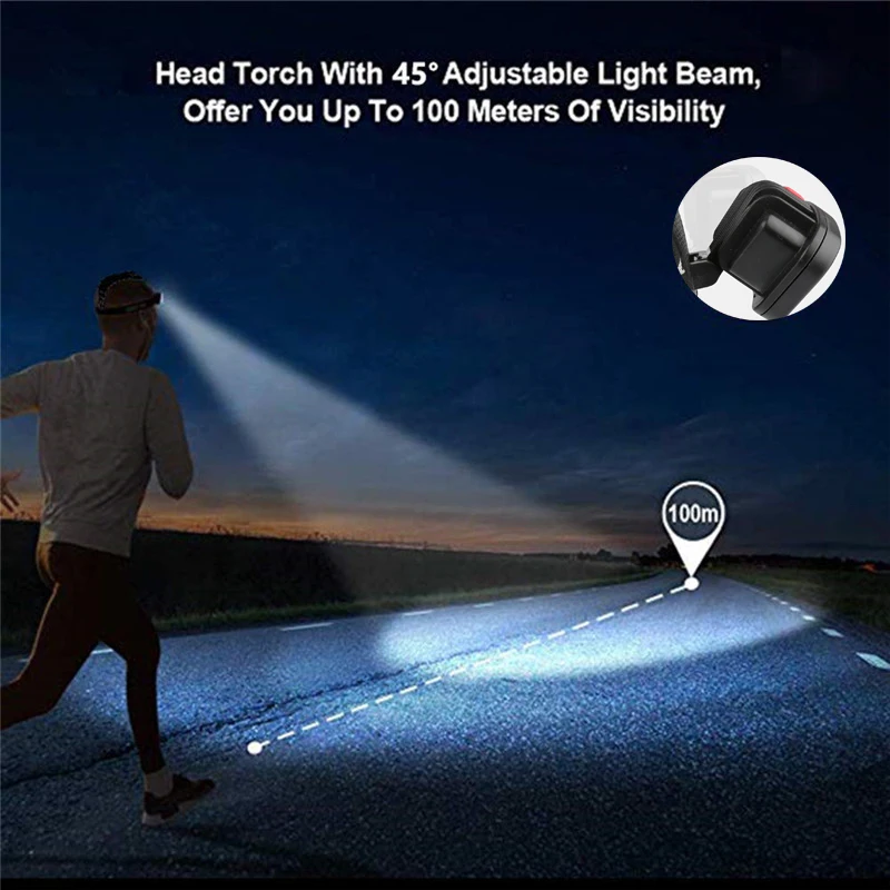 Dlho Osvetlenie Vzdialenosť 5000LM USB nabíjateľné LED Svetlomet Široký Uhol KLASU Vedúci Svetlo Svietidla Pomocou 2*18650 Na Túru Vonkajšie